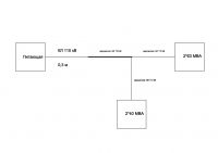 http://rzia.ru/extensions/hcs_image_uploader/uploads/50000/5500/55925/thumb/p185n5ecku1ina14ou1mmb3hhem01.jpg