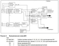 http://rzia.ru/extensions/hcs_image_uploader/uploads/90000/4500/94793/thumb/p1a8m2s7rj1rc7pt3mr2soc5lq1.jpg