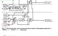 http://rzia.ru/extensions/hcs_image_uploader/uploads/90000/4500/94794/thumb/p1a8m2vgef1o041cakptom27t8a1.jpg