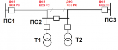 https://rzia.ru/uploads/images/4731/ac7f90075dcbfaf37c37a360ff9d6f53.png