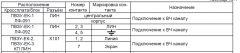 https://rzia.ru/uploads/images/4731/ce7b73f1a37ab4c1549647c08b30f796.png