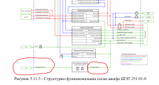 https://rzia.ru/uploads/images/7448/5cc4fcc93d3ab665a0ad43c9ca71591f.png
